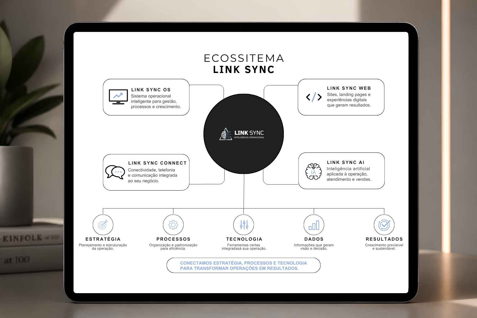 Ecossistema-sync _20260803_133037_0000